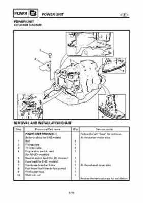 Yamaha Outboard F15A F9.9C, FT9.9D F15 Service Manual, Page 202