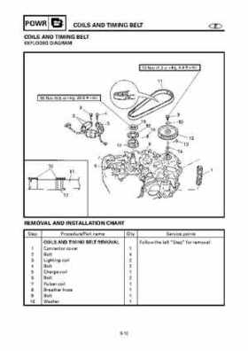 Yamaha Outboard F15A F9.9C, FT9.9D F15 Service Manual, Page 206