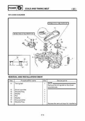 Yamaha Outboard F15A F9.9C, FT9.9D F15 Service Manual, Page 208