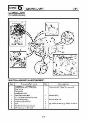 Yamaha Outboard F15A F9.9C, FT9.9D F15 Service Manual, Page 214