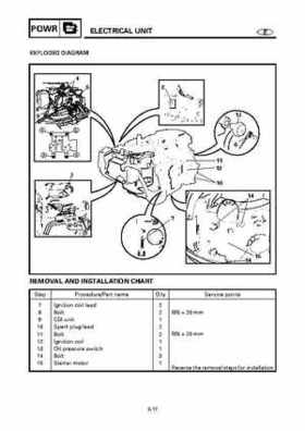 Yamaha Outboard F15A F9.9C, FT9.9D F15 Service Manual, Page 216