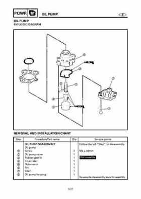 Yamaha Outboard F15A F9.9C, FT9.9D F15 Service Manual, Page 224