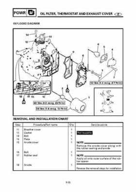 Yamaha Outboard F15A F9.9C, FT9.9D F15 Service Manual, Page 248