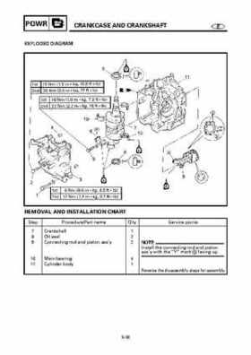 Yamaha Outboard F15A F9.9C, FT9.9D F15 Service Manual, Page 254