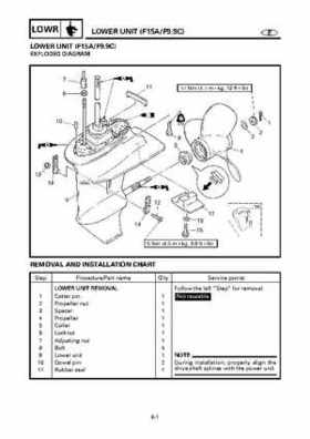 Yamaha Outboard F15A F9.9C, FT9.9D F15 Service Manual, Page 280
