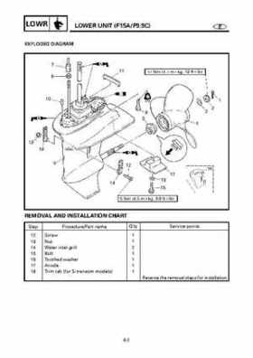 Yamaha Outboard F15A F9.9C, FT9.9D F15 Service Manual, Page 282