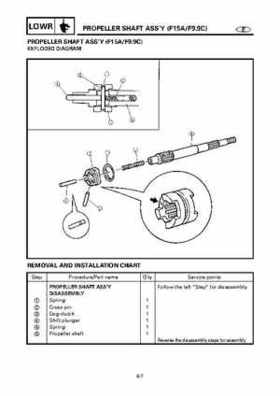 Yamaha Outboard F15A F9.9C, FT9.9D F15 Service Manual, Page 292