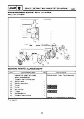 Yamaha Outboard F15A F9.9C, FT9.9D F15 Service Manual, Page 296