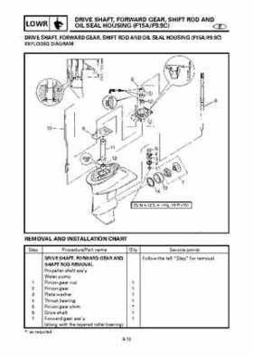 Yamaha Outboard F15A F9.9C, FT9.9D F15 Service Manual, Page 304
