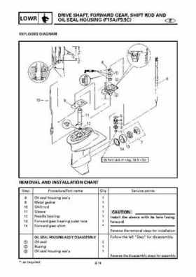 Yamaha Outboard F15A F9.9C, FT9.9D F15 Service Manual, Page 306