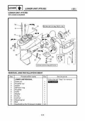 Yamaha Outboard F15A F9.9C, FT9.9D F15 Service Manual, Page 330