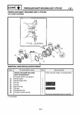 Yamaha Outboard F15A F9.9C, FT9.9D F15 Service Manual, Page 346