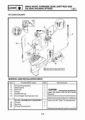 Yamaha Outboard F15A F9.9C, FT9.9D F15 Service Manual, Page 356