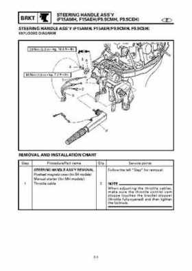 Yamaha Outboard F15A F9.9C, FT9.9D F15 Service Manual, Page 382