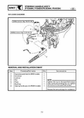 Yamaha Outboard F15A F9.9C, FT9.9D F15 Service Manual, Page 384
