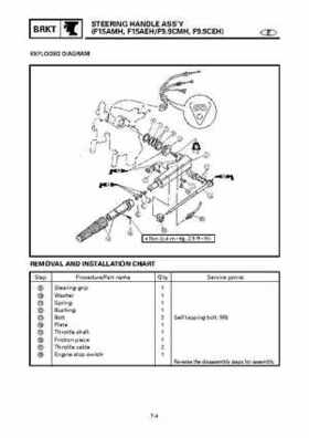 Yamaha Outboard F15A F9.9C, FT9.9D F15 Service Manual, Page 388