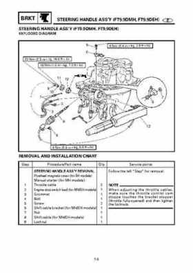 Yamaha Outboard F15A F9.9C, FT9.9D F15 Service Manual, Page 390
