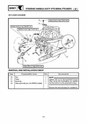 Yamaha Outboard F15A F9.9C, FT9.9D F15 Service Manual, Page 392