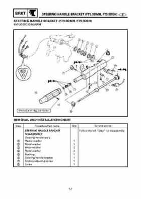 Yamaha Outboard F15A F9.9C, FT9.9D F15 Service Manual, Page 394