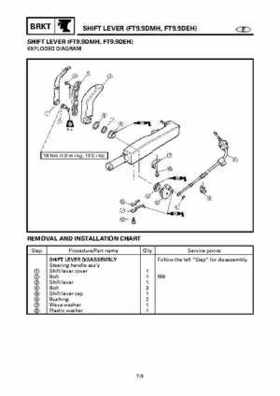 Yamaha Outboard F15A F9.9C, FT9.9D F15 Service Manual, Page 398