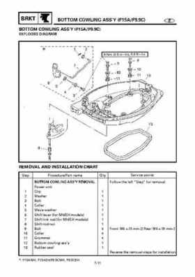 Yamaha Outboard F15A F9.9C, FT9.9D F15 Service Manual, Page 402