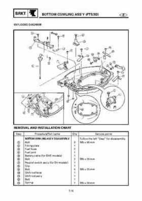 Yamaha Outboard F15A F9.9C, FT9.9D F15 Service Manual, Page 410