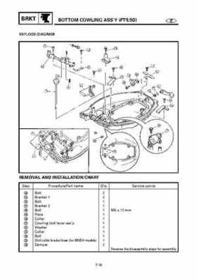 Yamaha Outboard F15A F9.9C, FT9.9D F15 Service Manual, Page 412