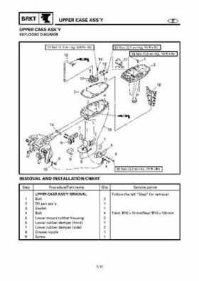 Yamaha Outboard F15A F9.9C, FT9.9D F15 Service Manual, Page 414