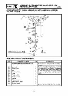Yamaha Outboard F15A F9.9C, FT9.9D F15 Service Manual, Page 422