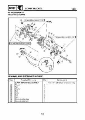 Yamaha Outboard F15A F9.9C, FT9.9D F15 Service Manual, Page 426