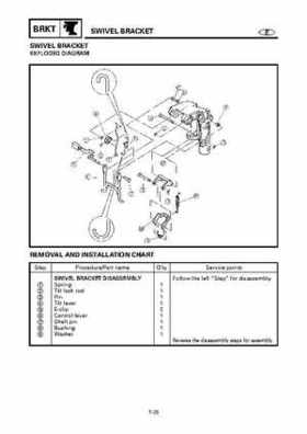 Yamaha Outboard F15A F9.9C, FT9.9D F15 Service Manual, Page 430