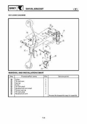 Yamaha Outboard F15A F9.9C, FT9.9D F15 Service Manual, Page 432