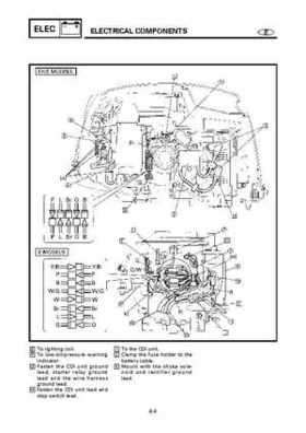Yamaha Outboard F15A F9.9C, FT9.9D F15 Service Manual, Page 444
