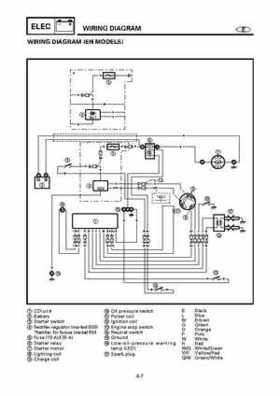 Yamaha Outboard F15A F9.9C, FT9.9D F15 Service Manual, Page 450