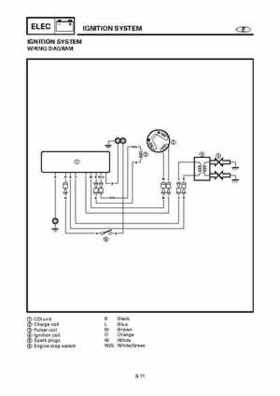 Yamaha Outboard F15A F9.9C, FT9.9D F15 Service Manual, Page 458