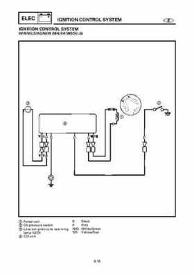 Yamaha Outboard F15A F9.9C, FT9.9D F15 Service Manual, Page 468