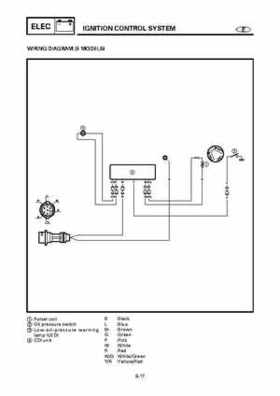 Yamaha Outboard F15A F9.9C, FT9.9D F15 Service Manual, Page 470