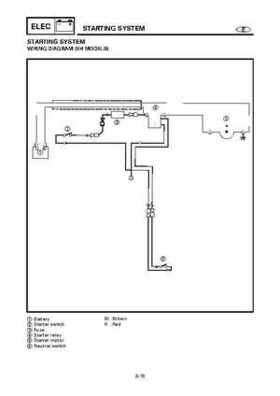 Yamaha Outboard F15A F9.9C, FT9.9D F15 Service Manual, Page 474