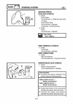 Yamaha Outboard F15A F9.9C, FT9.9D F15 Service Manual, Page 478