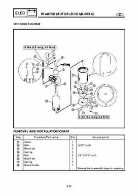 Yamaha Outboard F15A F9.9C, FT9.9D F15 Service Manual, Page 484