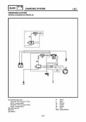 Yamaha Outboard F15A F9.9C, FT9.9D F15 Service Manual, Page 490