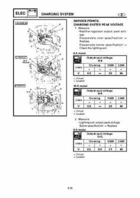 Yamaha Outboard F15A F9.9C, FT9.9D F15 Service Manual, Page 494
