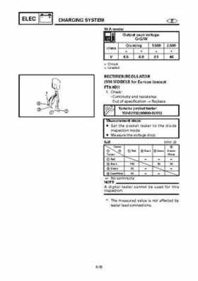 Yamaha Outboard F15A F9.9C, FT9.9D F15 Service Manual, Page 496
