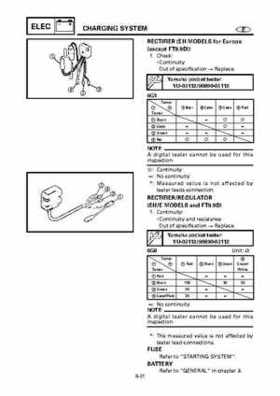 Yamaha Outboard F15A F9.9C, FT9.9D F15 Service Manual, Page 498