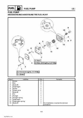 Yamaha Outboard Motors Factory Service Manual F6 and F8, Page 150