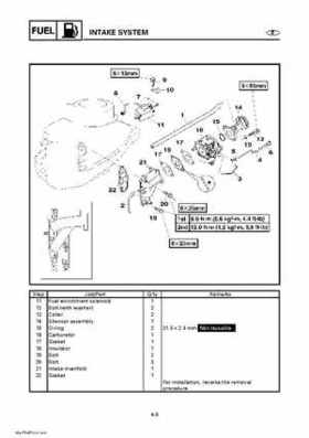Yamaha Outboard Motors Factory Service Manual F6 and F8, Page 160