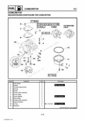 Yamaha Outboard Motors Factory Service Manual F6 and F8, Page 164