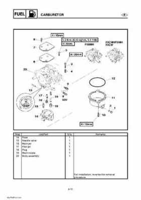 Yamaha Outboard Motors Factory Service Manual F6 and F8, Page 166