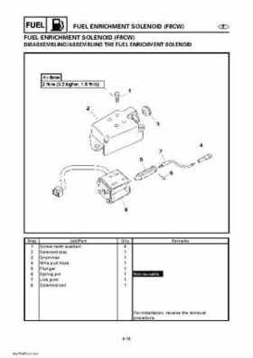 Yamaha Outboard Motors Factory Service Manual F6 and F8, Page 172