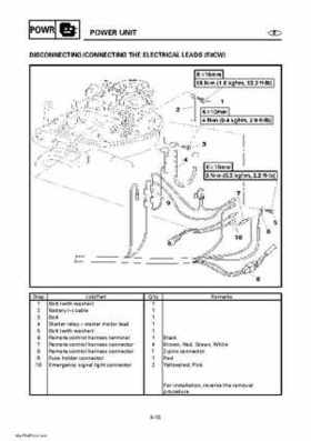 Yamaha Outboard Motors Factory Service Manual F6 and F8, Page 206